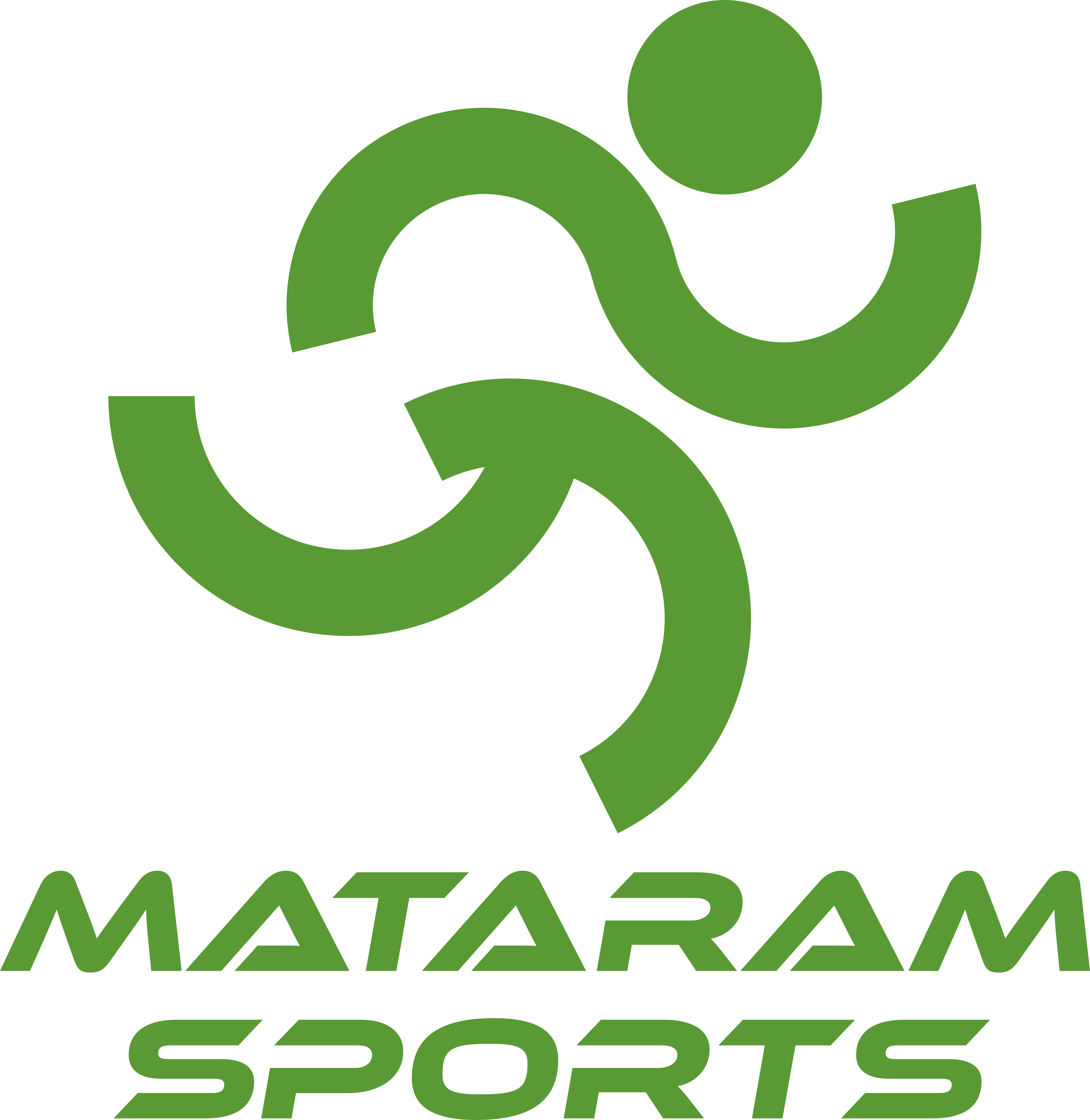 Mataram Sports
